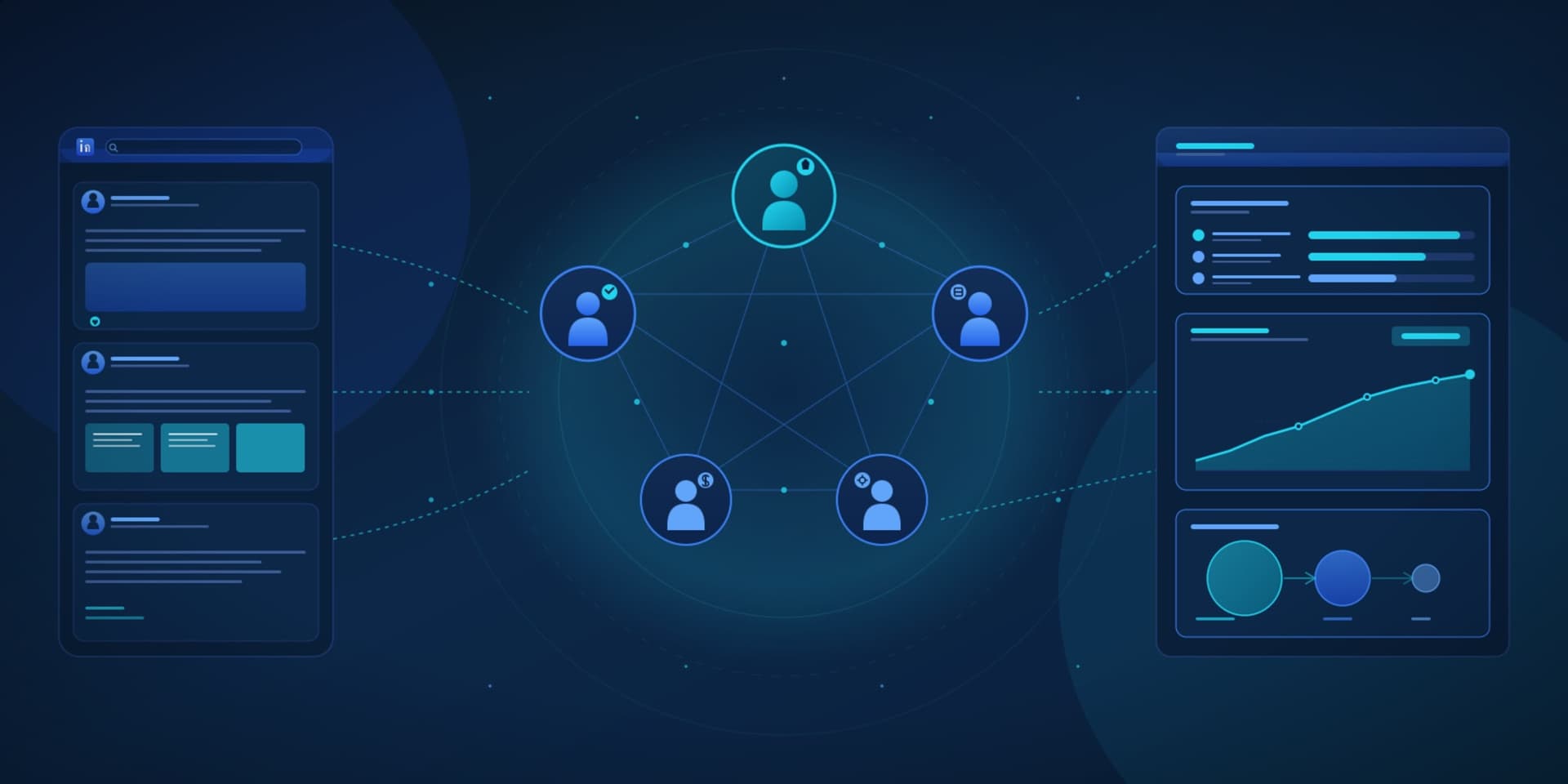 linkedin_abm_buying_committee_2026