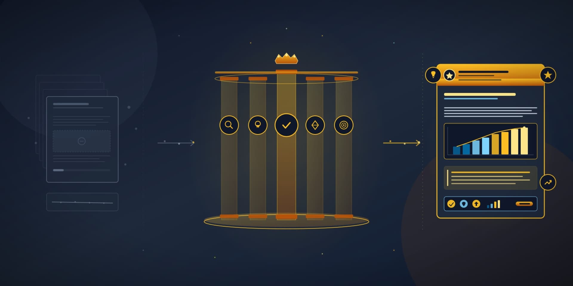 high_value_b2b_content_strategic_framework